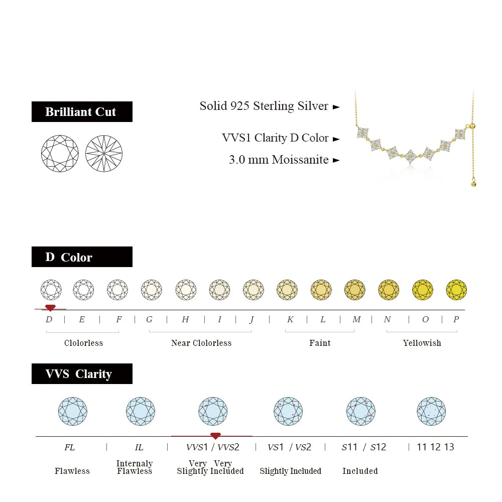 D-Color Moissanite Bridal Necklace – Sterling Silver & Gold Pendant