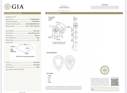 GIA certificate for The Emberheart Covenant 2.03CT fancy brown pink pear-shaped diamond ring with very good polish and symmetry